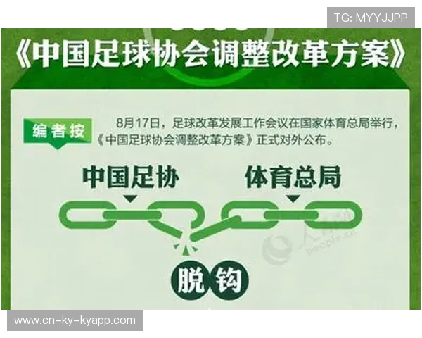 中国足球协会加大投入，推动联赛健康发展，中国足球协会2020行动计划